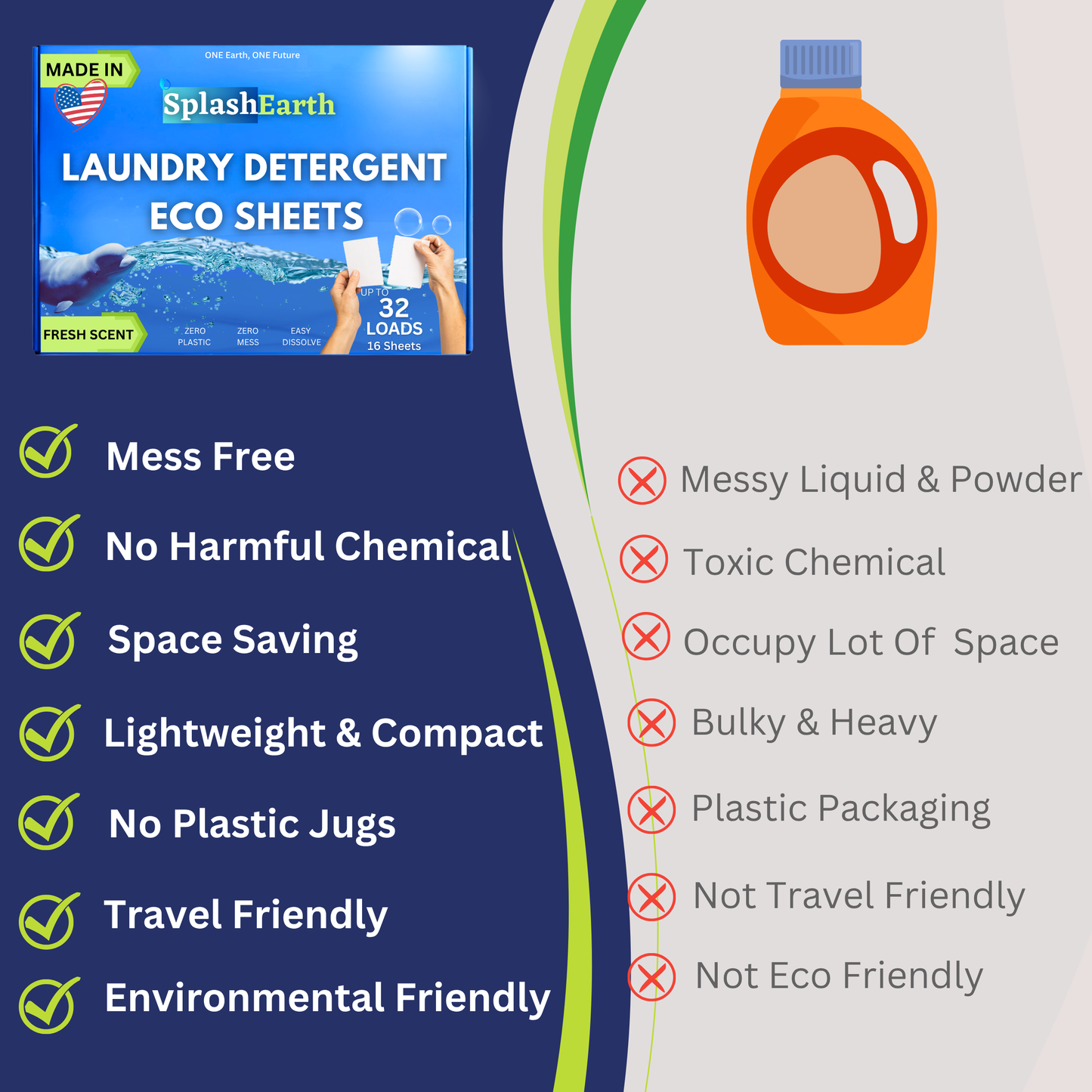 Laundry Detergent Sheets