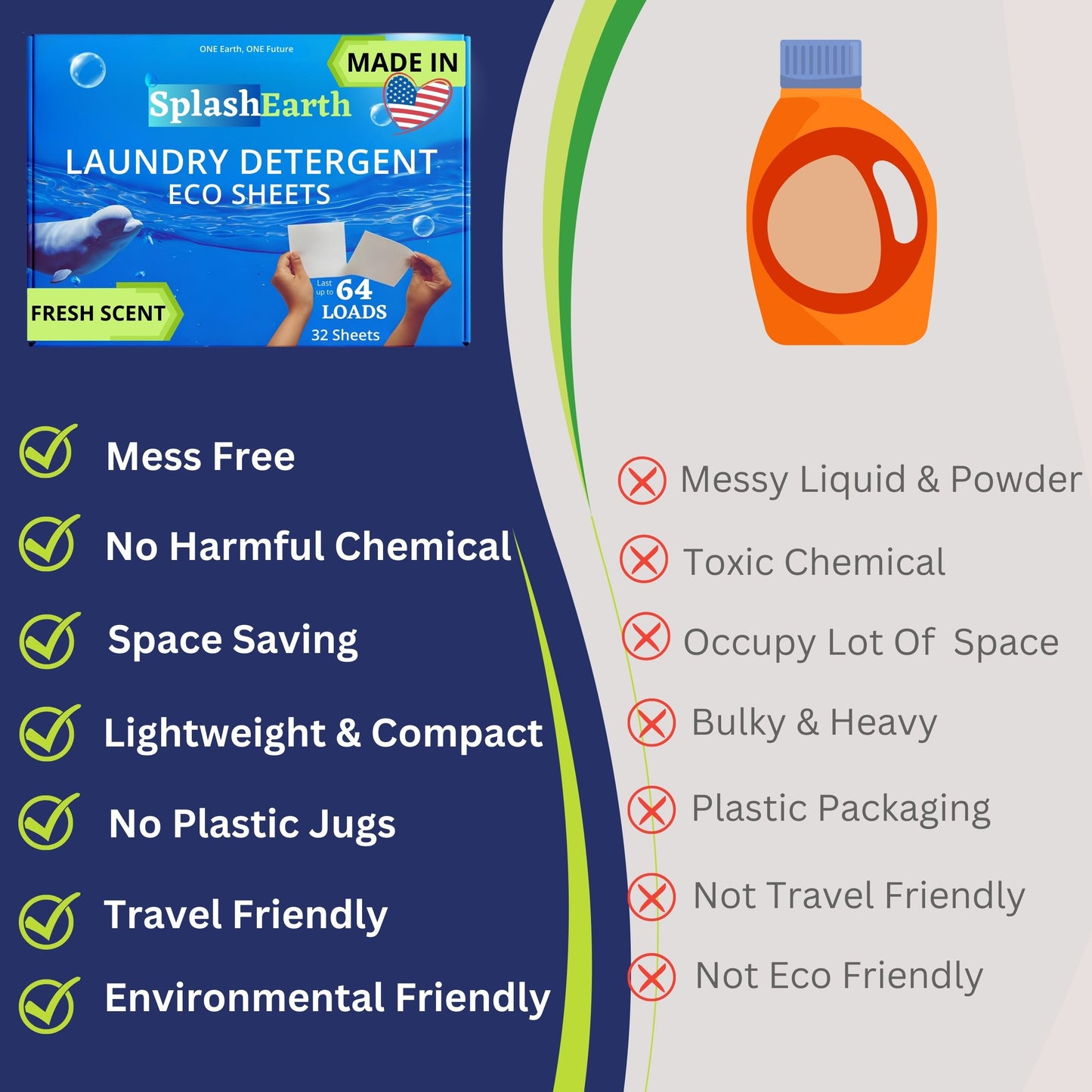 Laundry Detergent Sheets