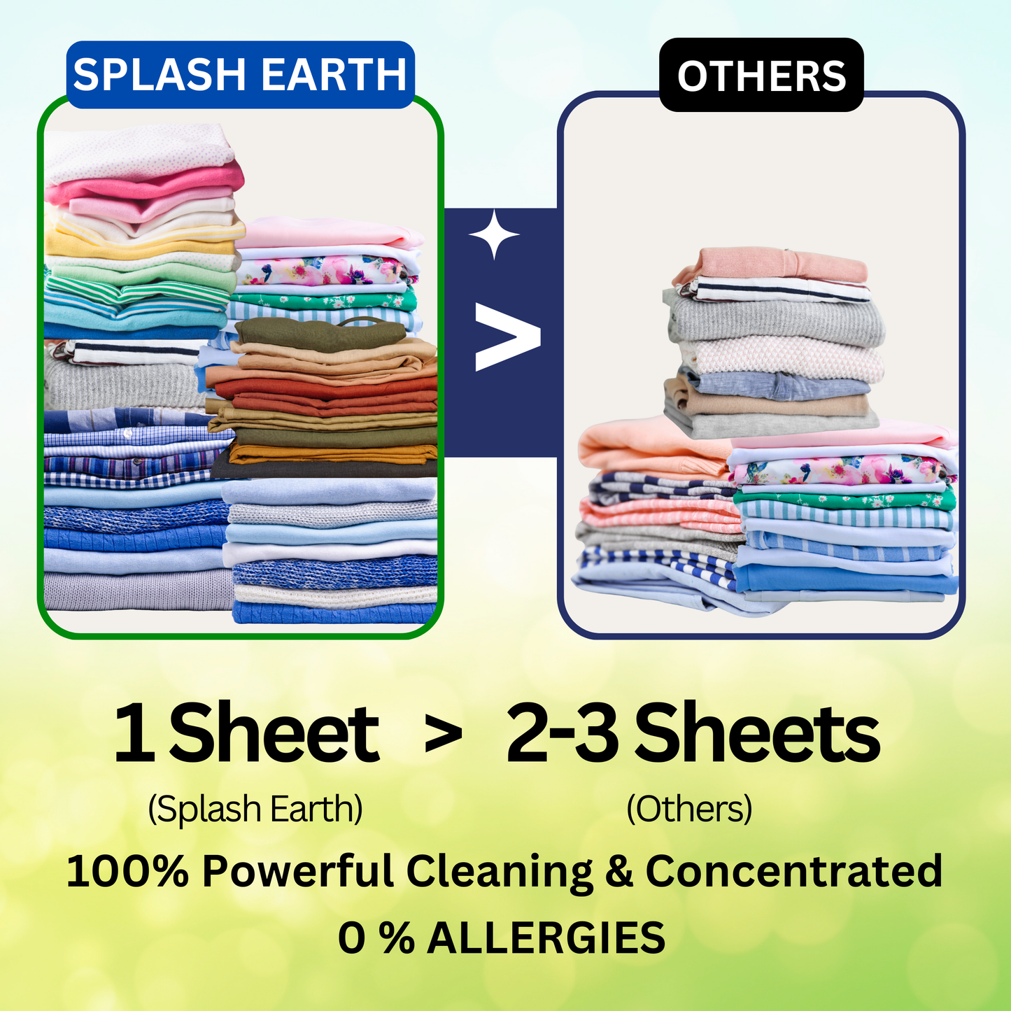 concentrated travel laundry sheets